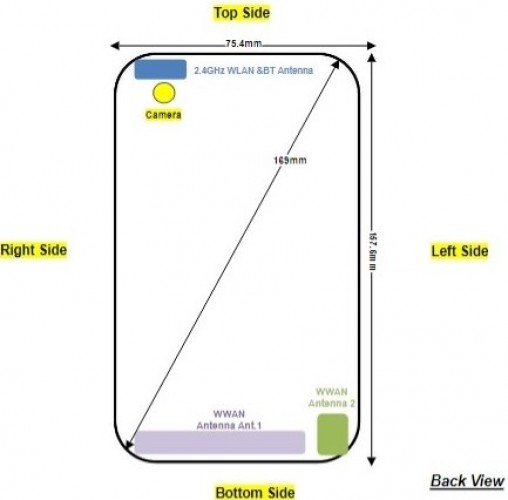 Обнародованы возможные характеристики и схема смартфона Motorola Moto G8 Play